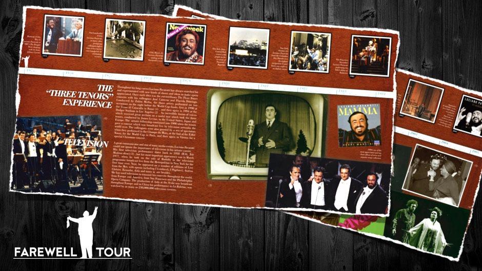 Luciano Pavarotti - The farewell Tour - Booklet